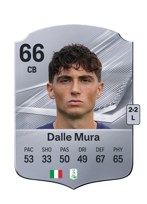 Dalle Mura