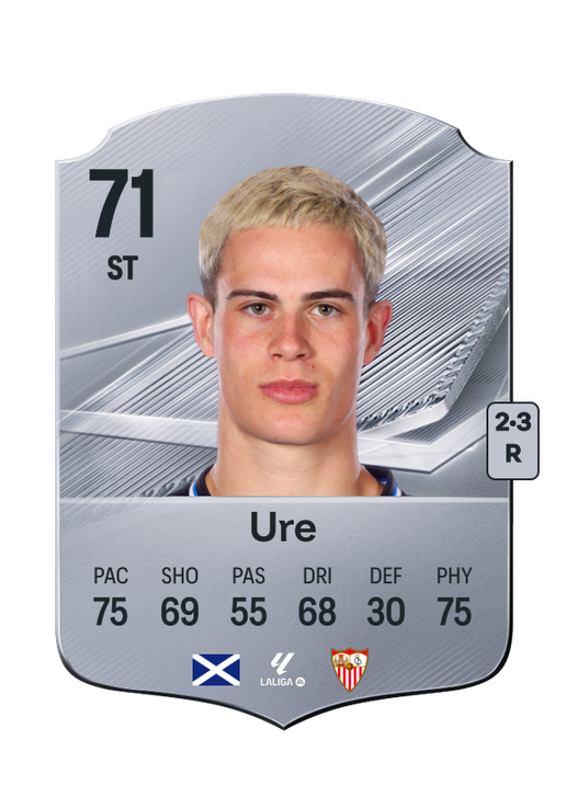 Ure
