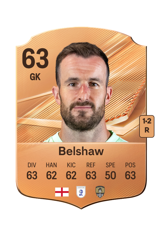Belshaw
