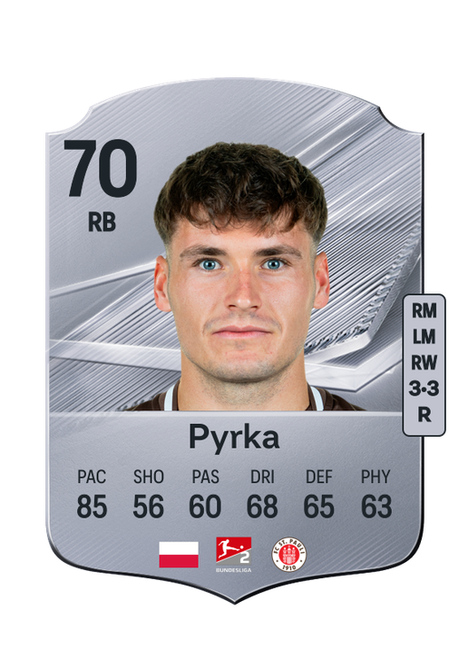 Pyrka