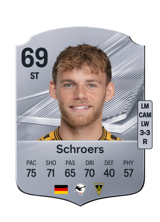 Schroers