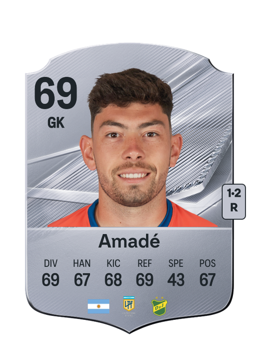 Amadé