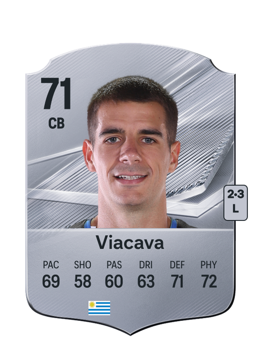Viacava