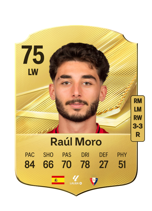 Raúl Moro