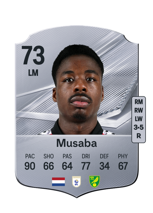 Musaba
