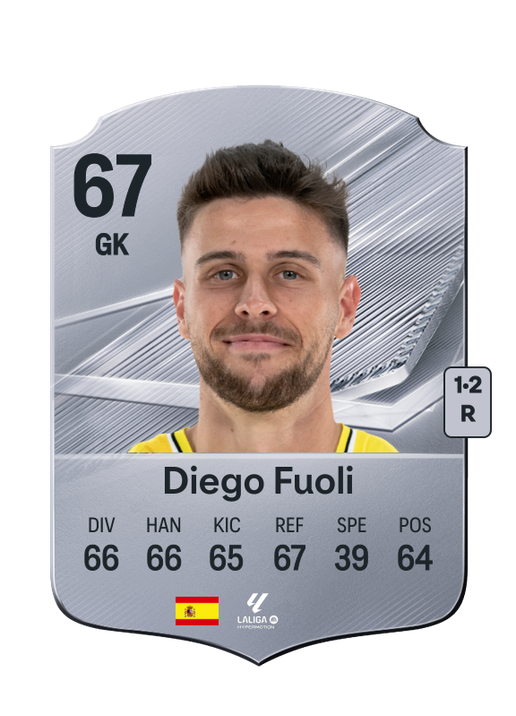Diego Fuoli