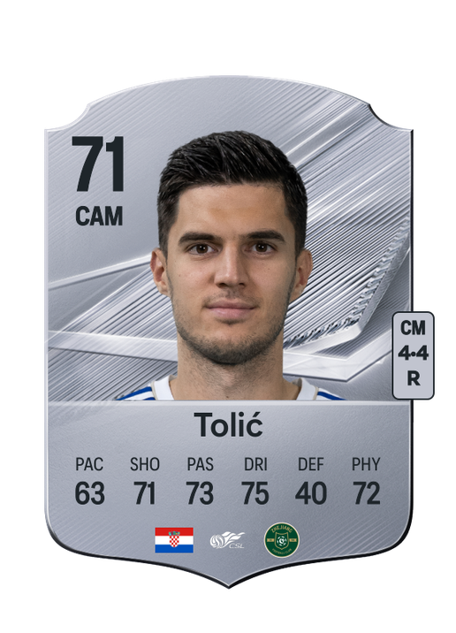 Tolić