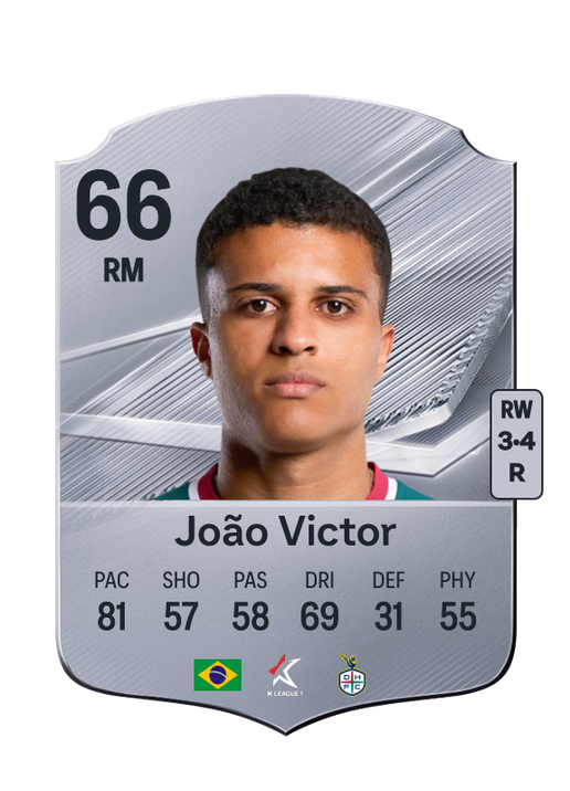João Victor