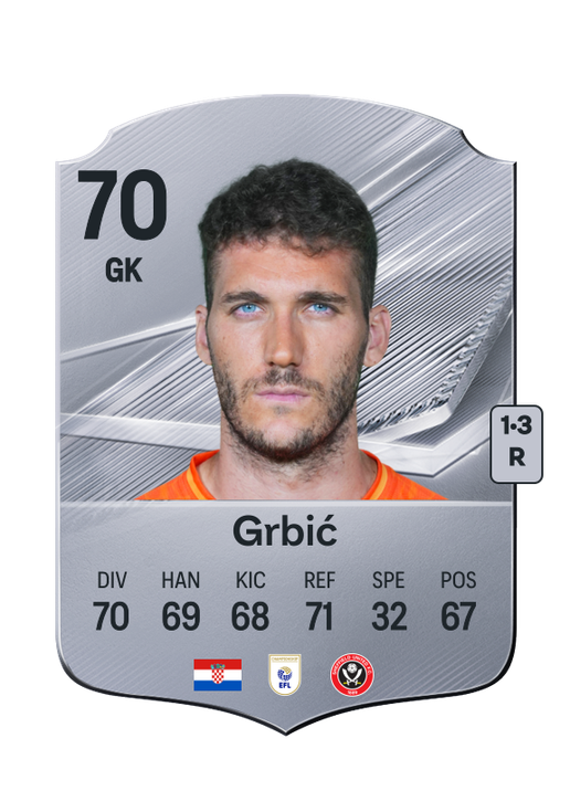 Grbić