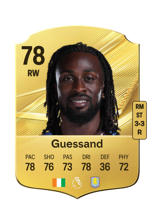 Guessand