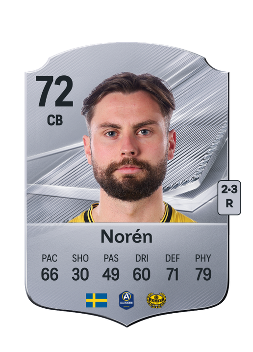 Norén