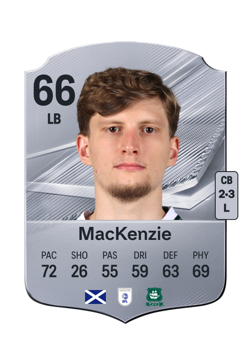 MacKenzie