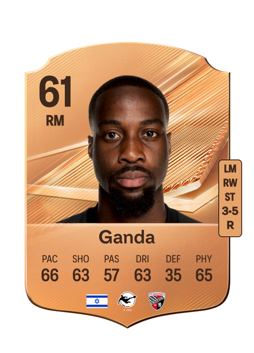 Ganda