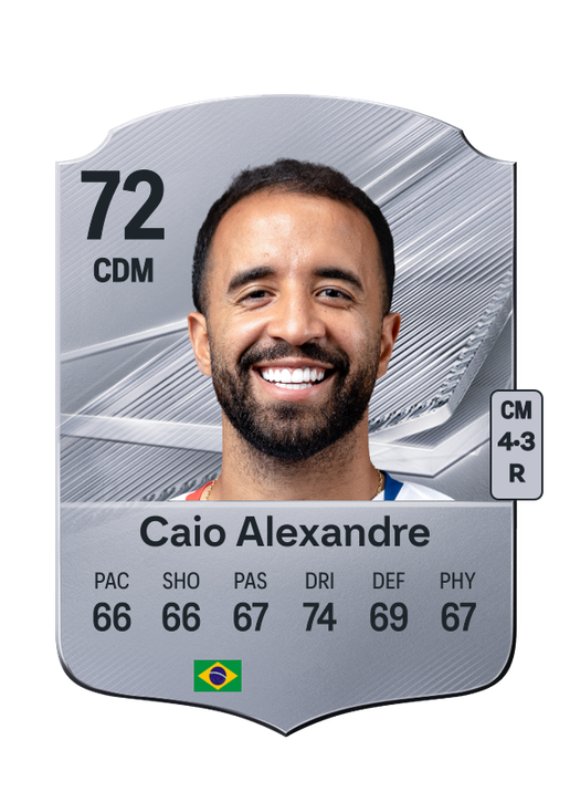 Caio Alexandre