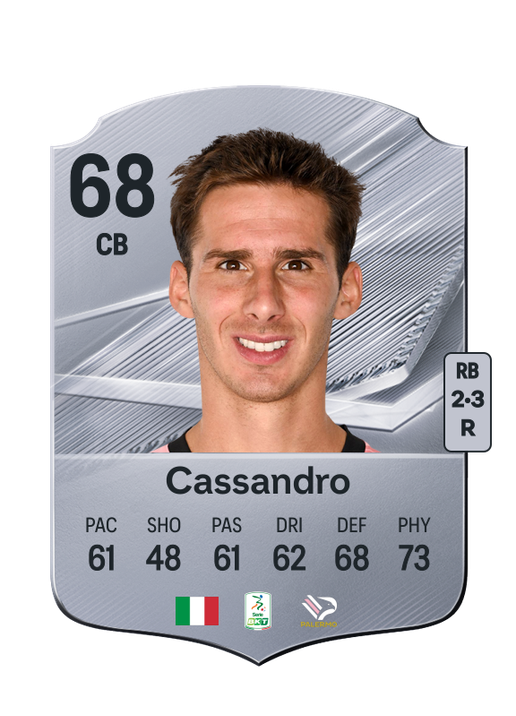 Cassandro