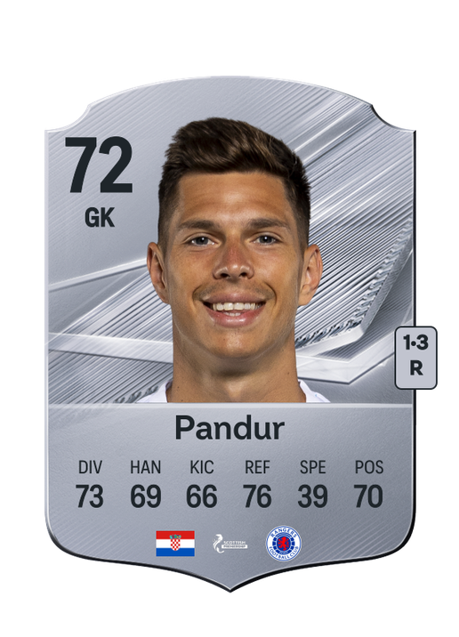 Pandur