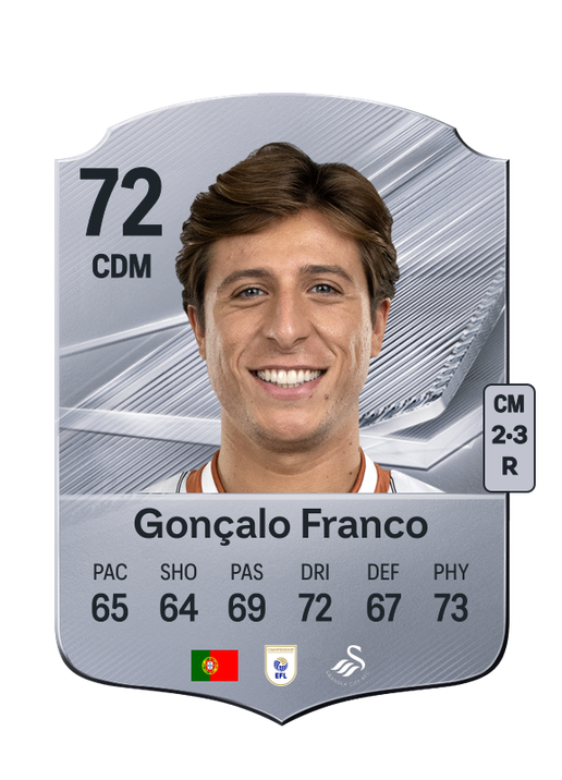 Gonçalo Franco
