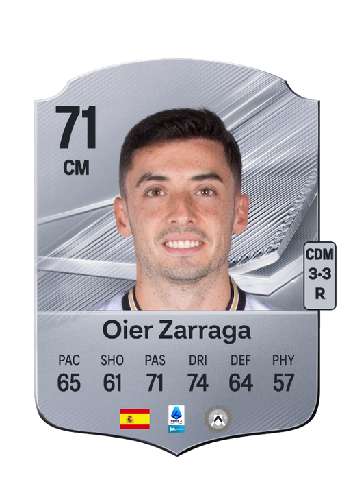 Oier Zarraga