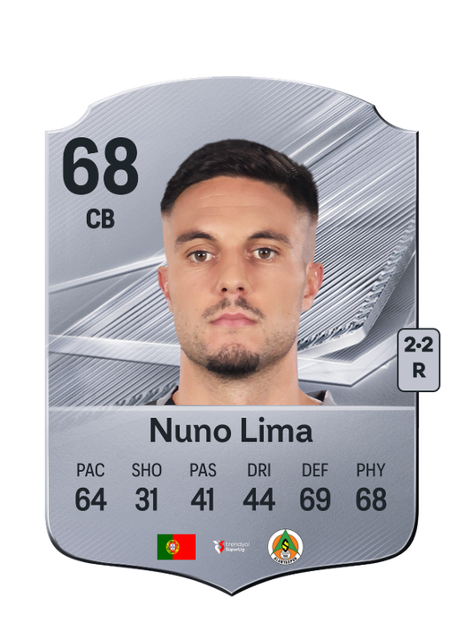 Nuno Lima