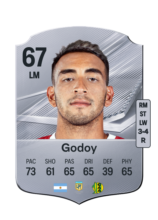 Godoy