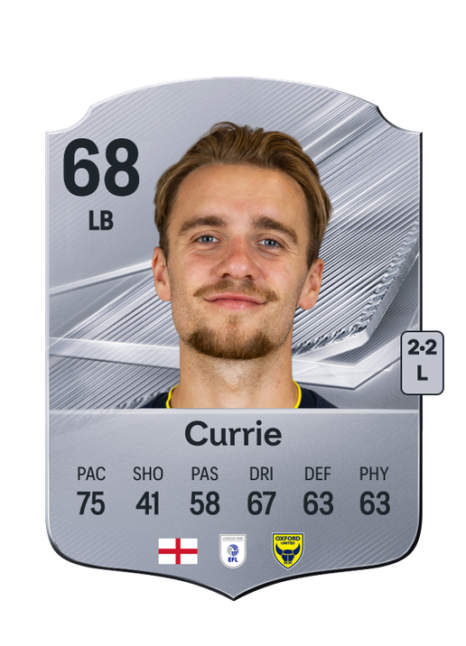 Currie