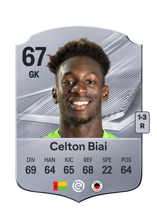 Celton Biai