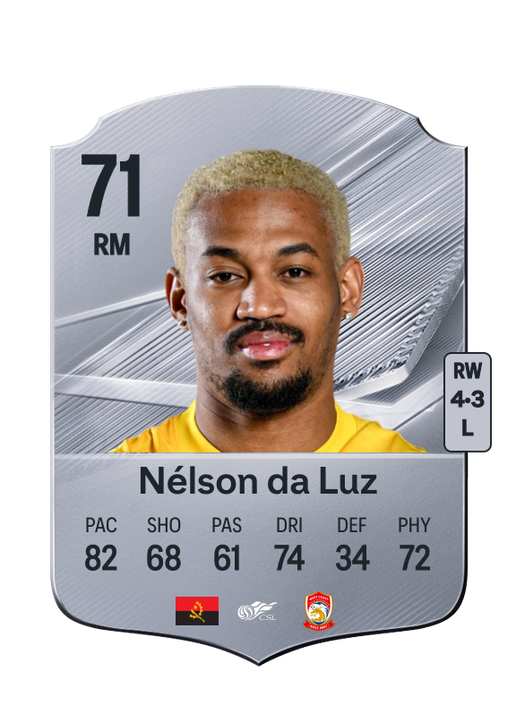 Nélson da Luz