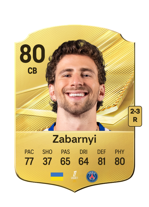 Zabarnyi