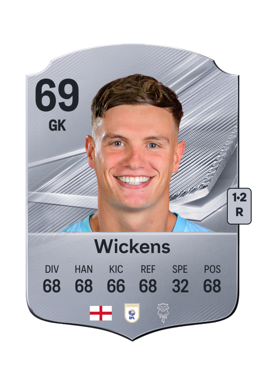 Wickens