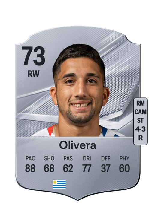Olivera