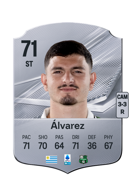 Álvarez