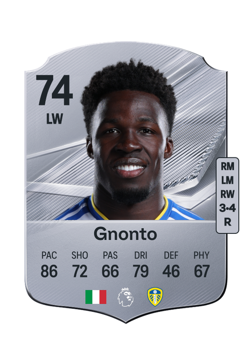 Gnonto