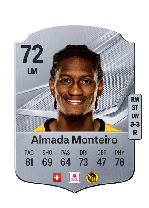Almada Monteiro