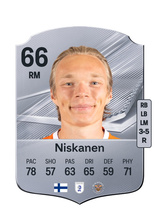 Niskanen