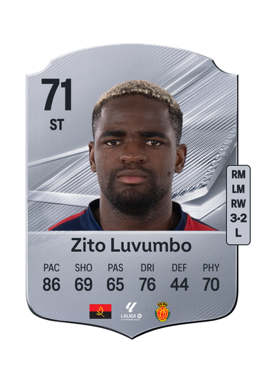 Zito Luvumbo