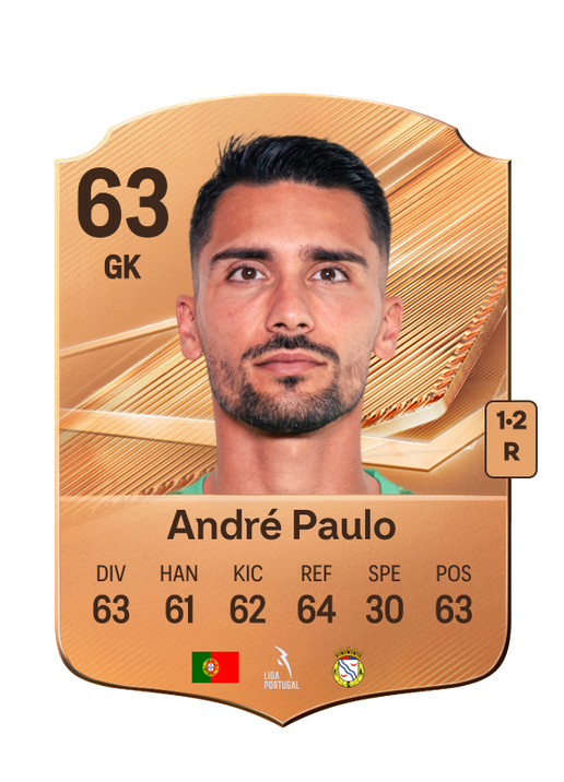 André Paulo