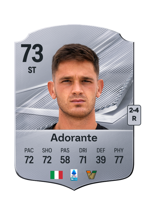 Adorante