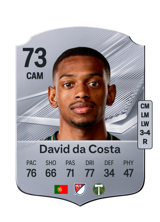 David da Costa