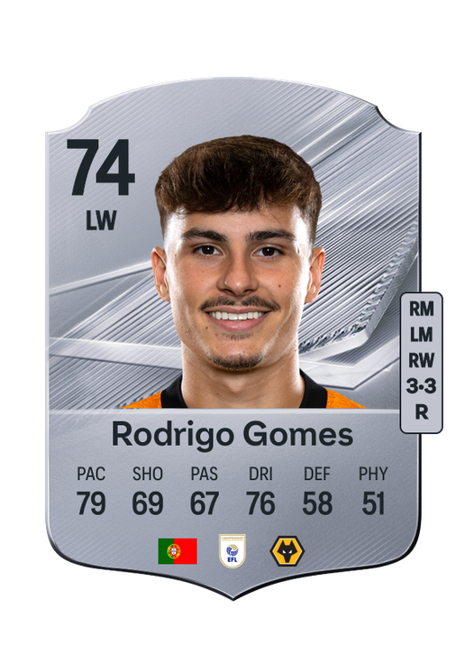 Rodrigo Gomes