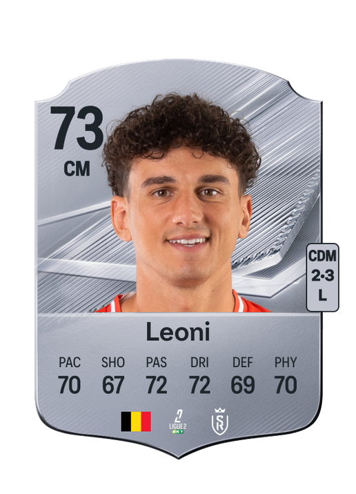 Leoni