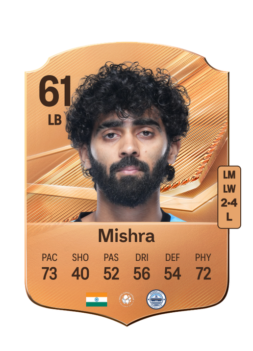 Mishra