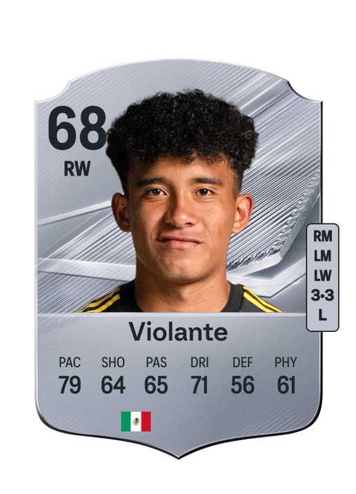 Violante