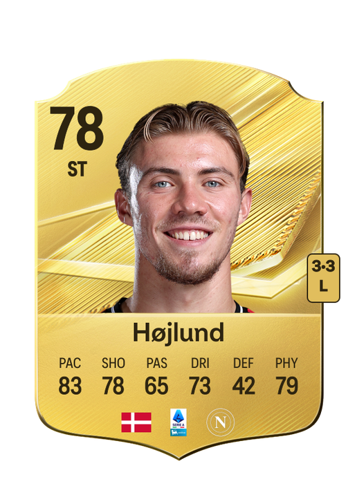 Højlund