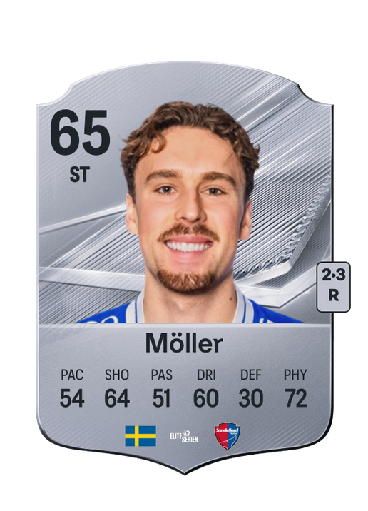 Möller