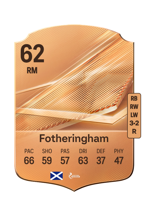 Fotheringham