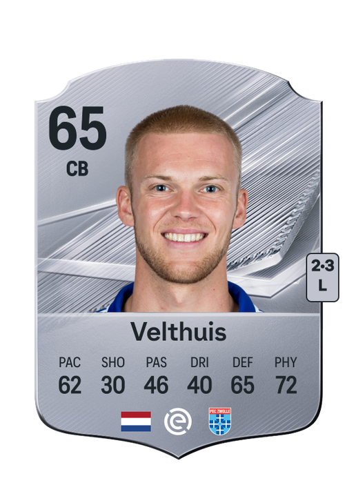 Velthuis