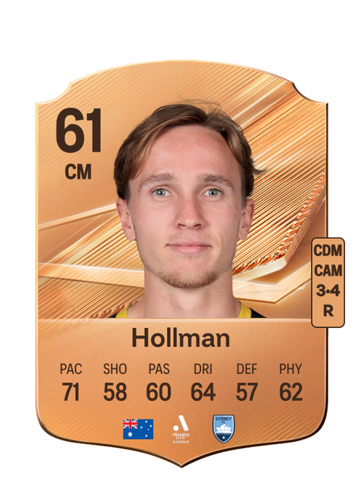 Hollman