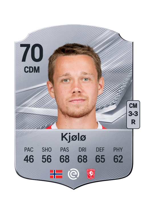 Kjølø