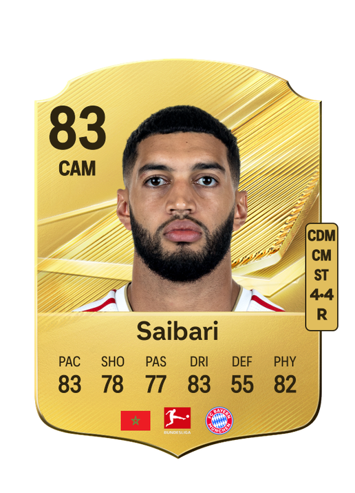 Saibari