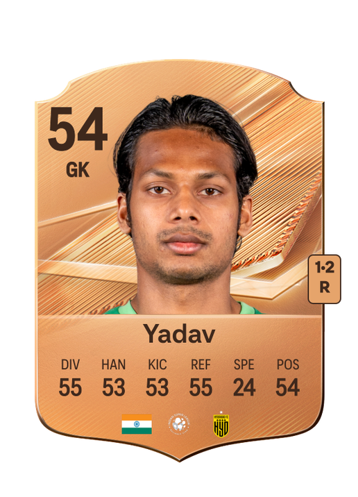 Yadav
